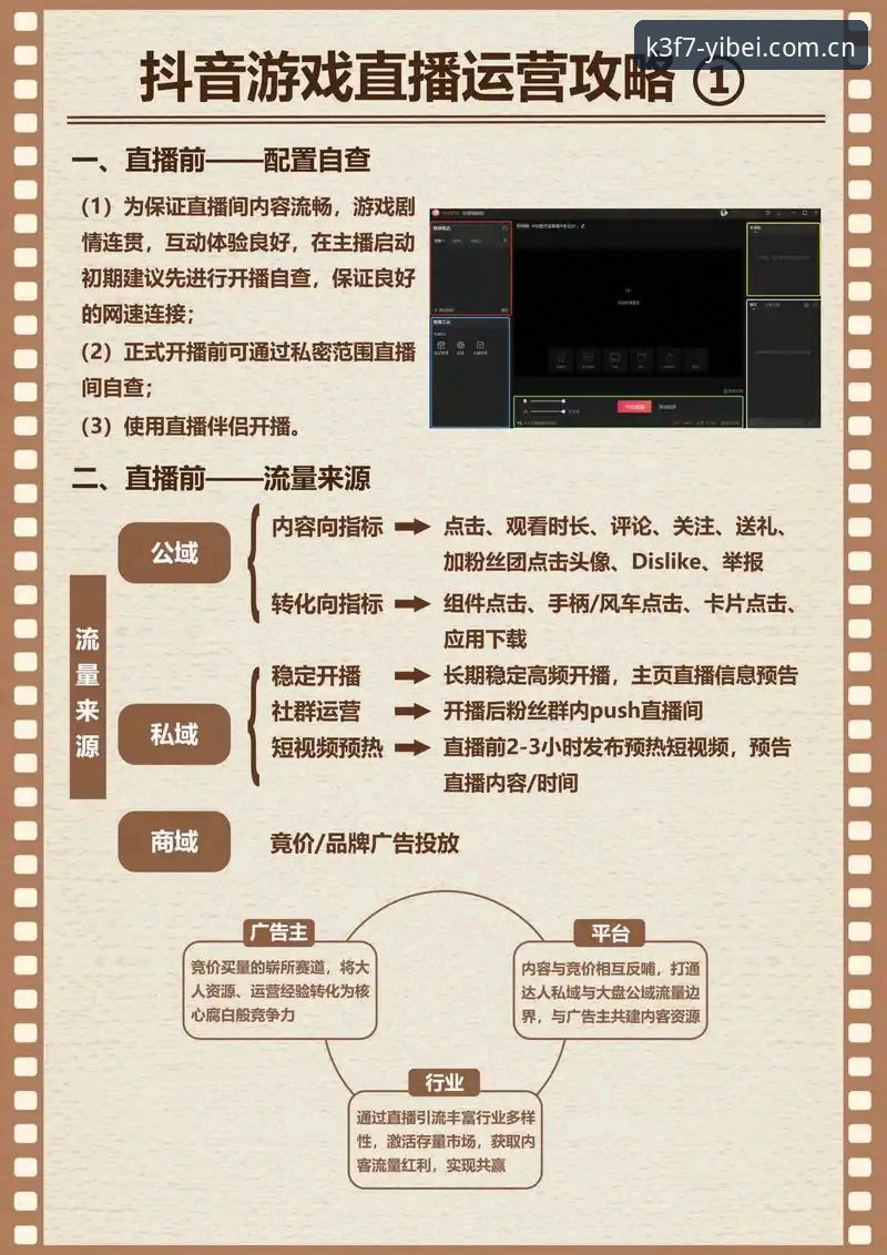 易倍体育平台EMC直播功能深度使用教程——从基础操作到实战技巧