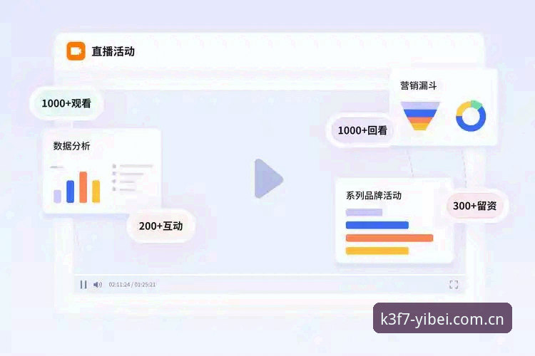 易倍安卓版最新动态：老用户亲测EMC体育赛事直播与K3F7活动体验分享
