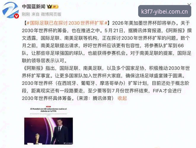 2030世界杯扩军至66队的实用指南与易倍体育平台深度体验