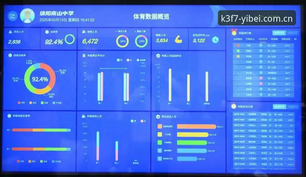易倍体育平台移动端体验深度分析：从下载到投注的完整技术评测