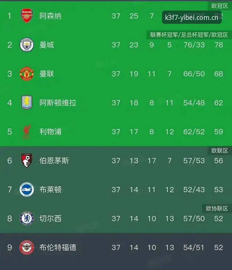 维拉3-0弗赖堡欧联夺冠全面解析：埃梅里五冠纪录与体育盛筵观赛实操